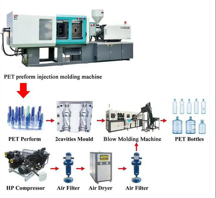 5L के साथ क्षैतिज स्वचालित प्लास्टिक शराब की बोतल बनाने की मशीन